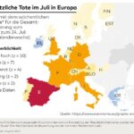 欧洲7月超额死亡